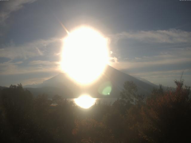 山中湖からの富士山