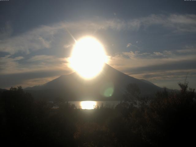 山中湖からの富士山