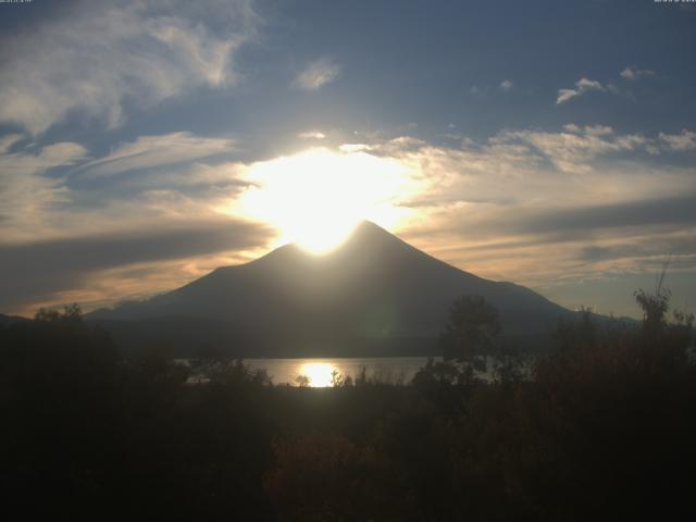 山中湖からの富士山