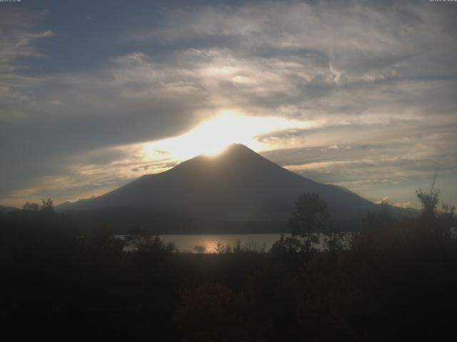 山中湖からの富士山
