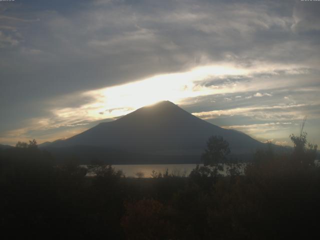 山中湖からの富士山