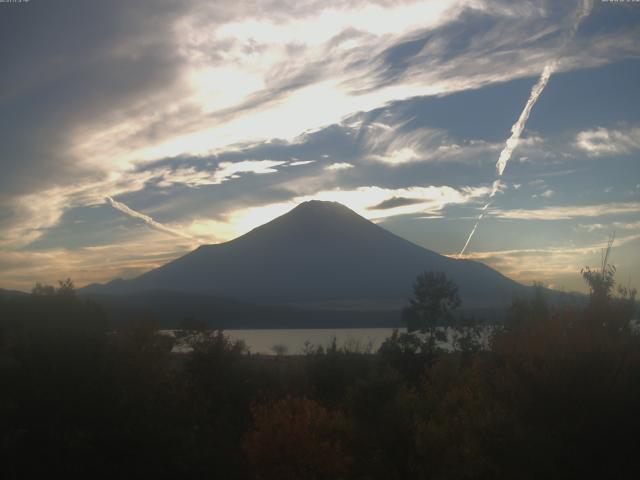 山中湖からの富士山
