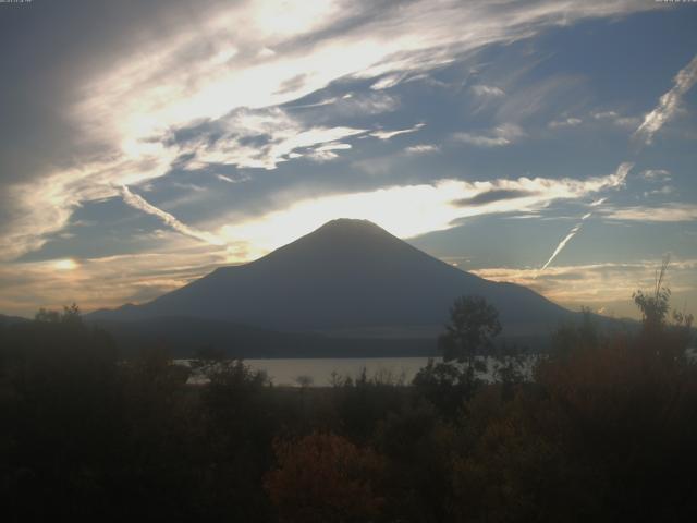 山中湖からの富士山