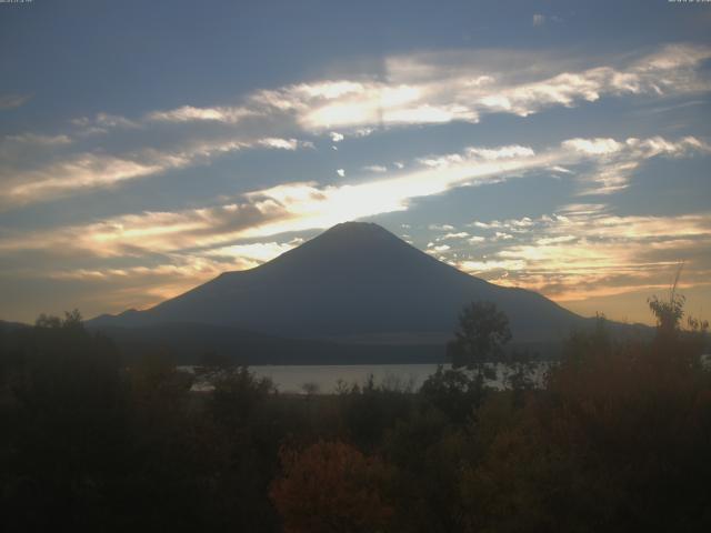 山中湖からの富士山