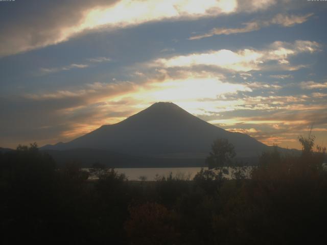 山中湖からの富士山