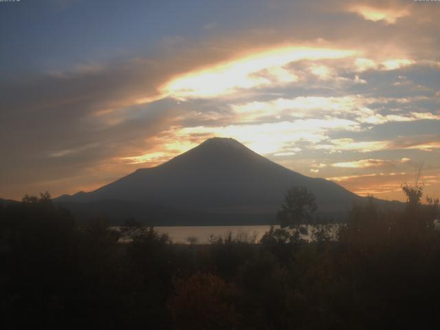 山中湖からの富士山