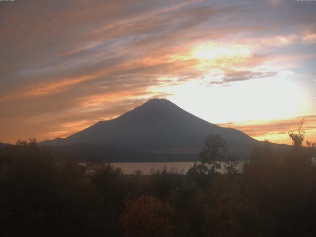 山中湖からの富士山