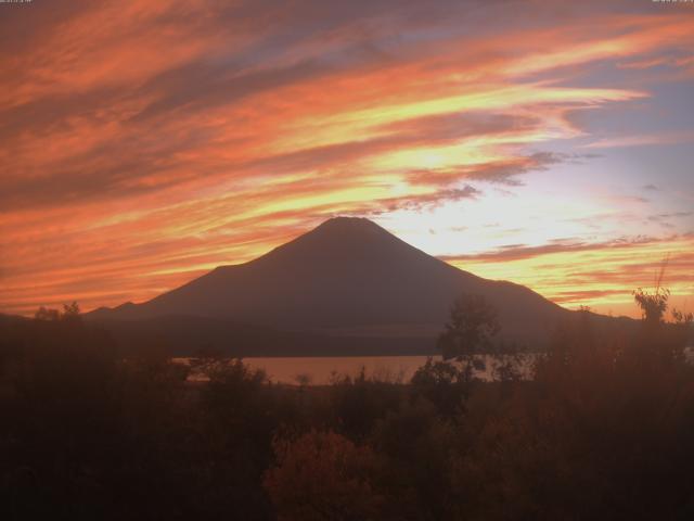 山中湖からの富士山