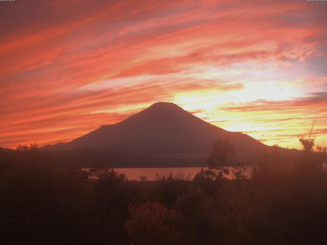 山中湖からの富士山