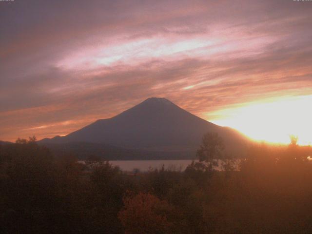 山中湖からの富士山