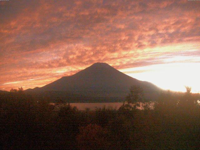 山中湖からの富士山