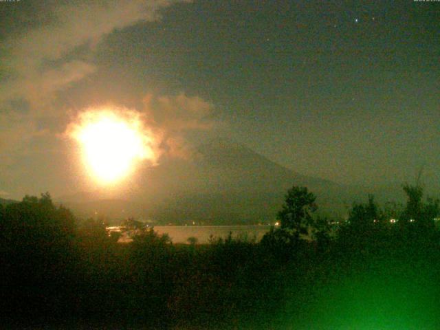 山中湖からの富士山