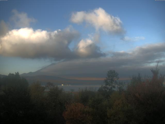 山中湖からの富士山