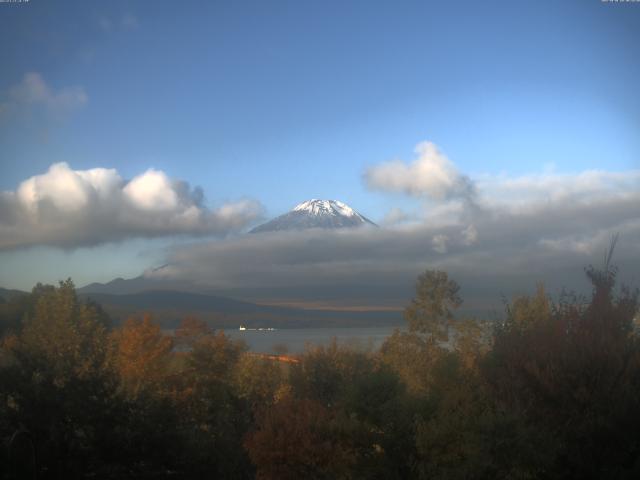 山中湖からの富士山