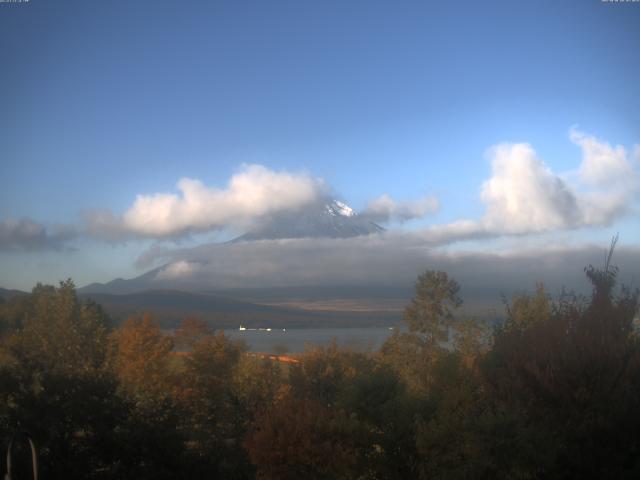 山中湖からの富士山