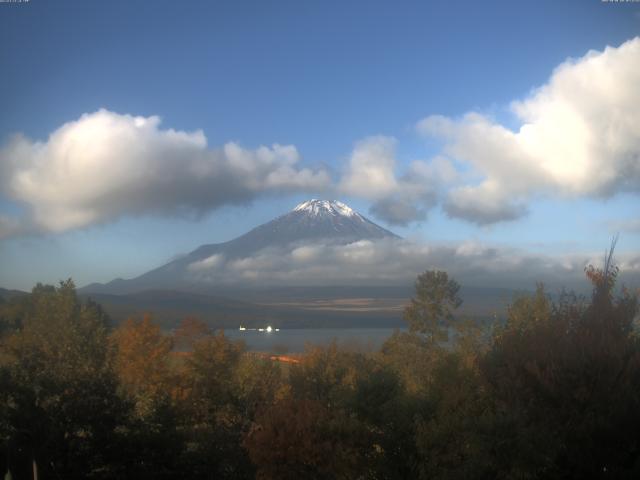 山中湖からの富士山