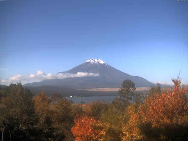 山中湖からの富士山