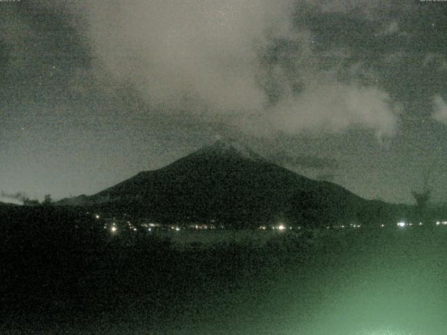 山中湖からの富士山