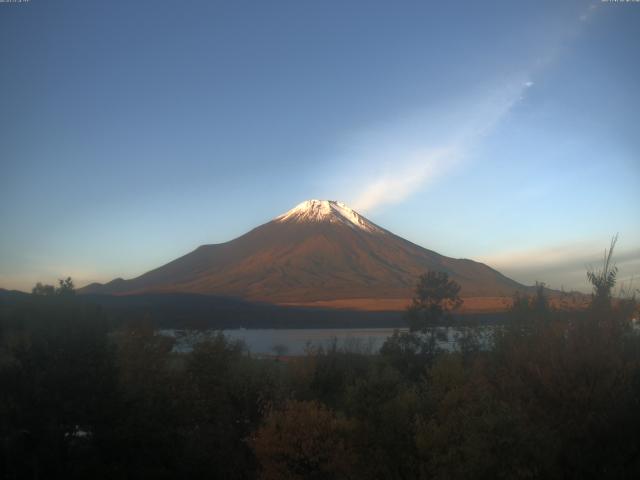 山中湖からの富士山