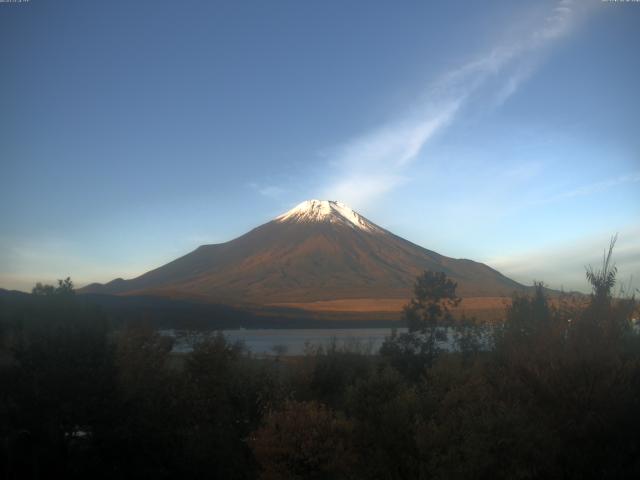 山中湖からの富士山