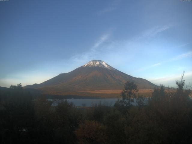 山中湖からの富士山