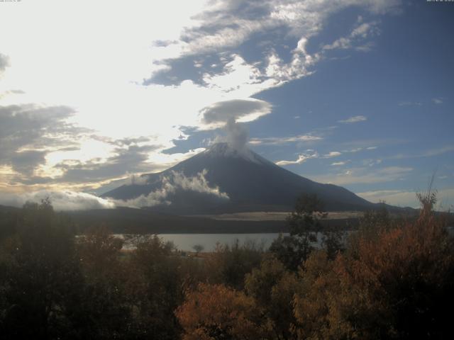 山中湖からの富士山