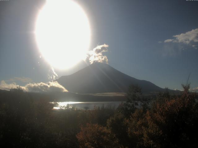 山中湖からの富士山