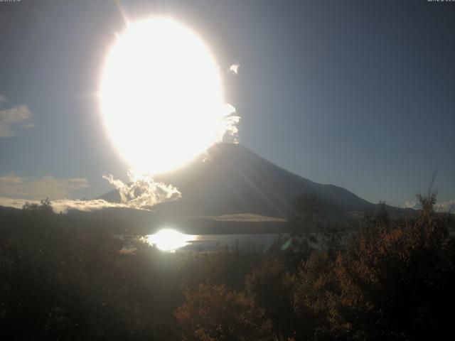 山中湖からの富士山