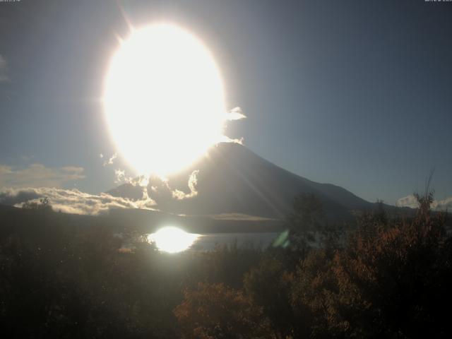 山中湖からの富士山