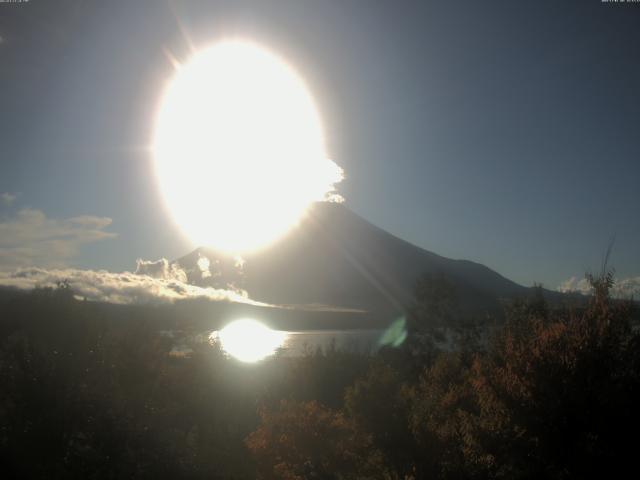 山中湖からの富士山