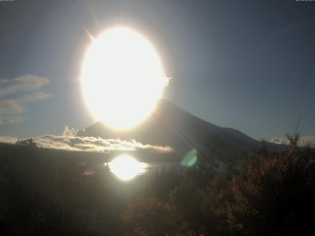 山中湖からの富士山