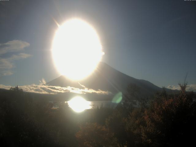 山中湖からの富士山