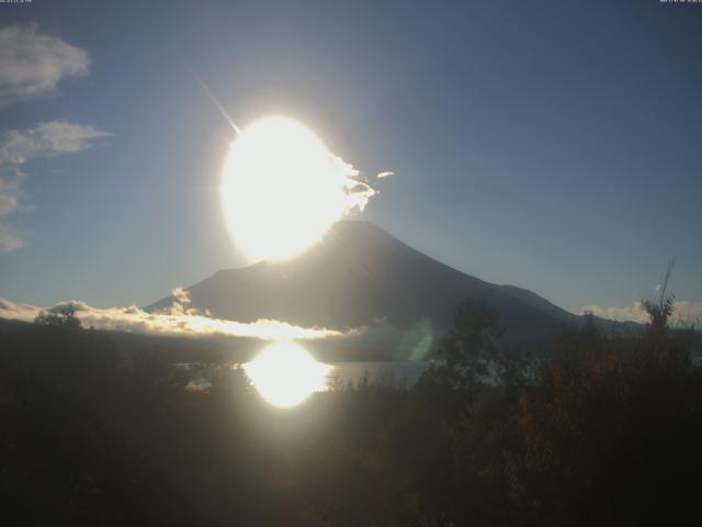 山中湖からの富士山