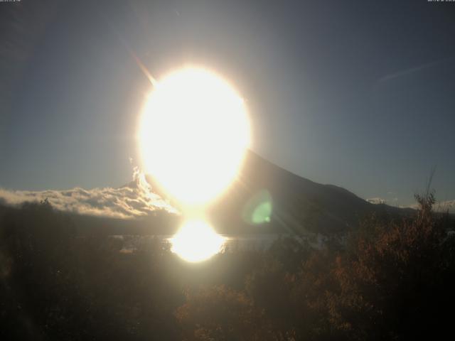 山中湖からの富士山