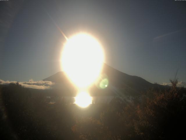 山中湖からの富士山