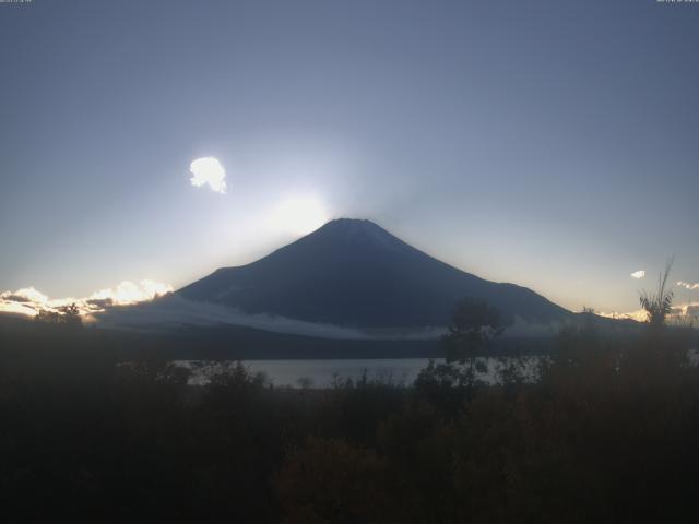 山中湖からの富士山