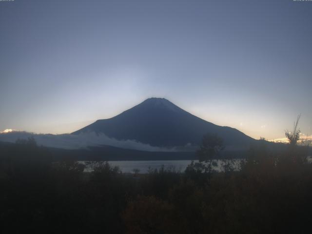 山中湖からの富士山