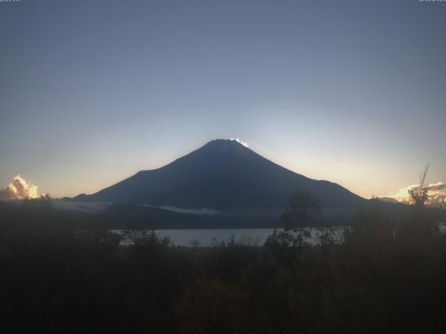 山中湖からの富士山