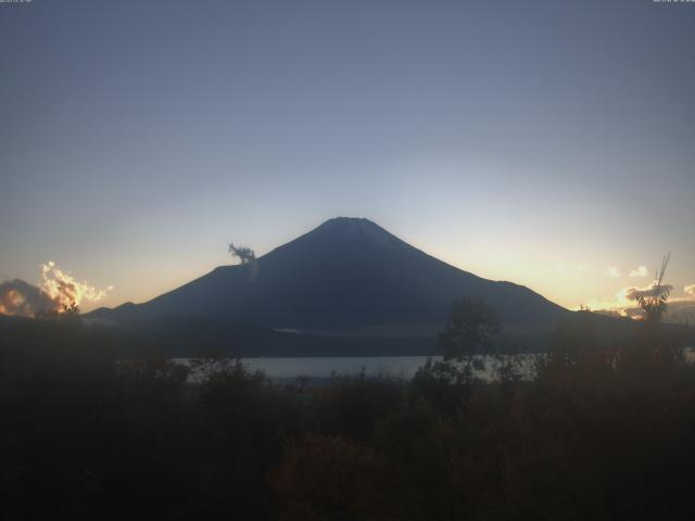 山中湖からの富士山