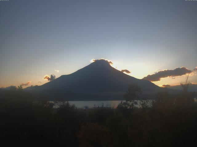 山中湖からの富士山