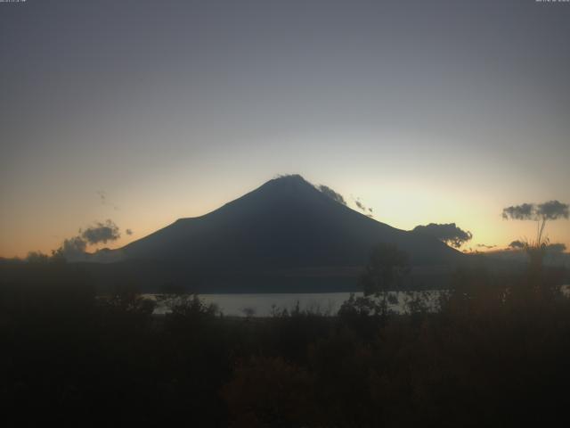 山中湖からの富士山