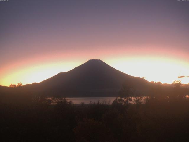 山中湖からの富士山
