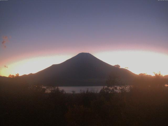 山中湖からの富士山