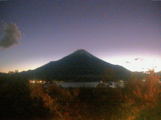 山中湖からの富士山