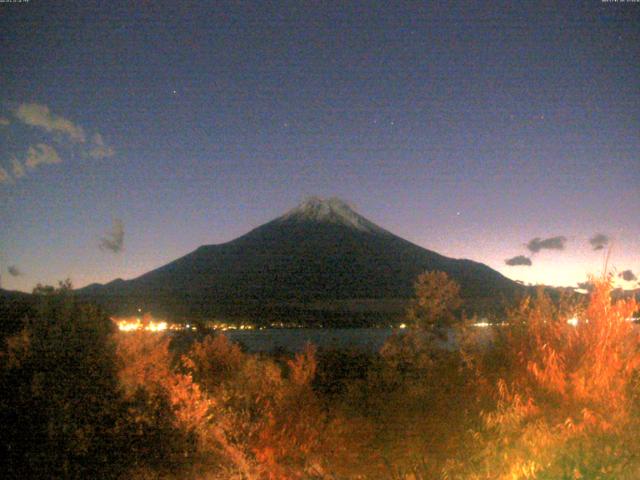 山中湖からの富士山