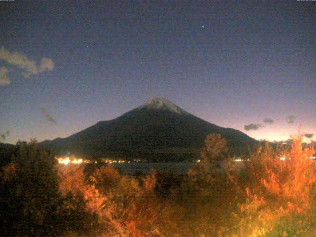山中湖からの富士山