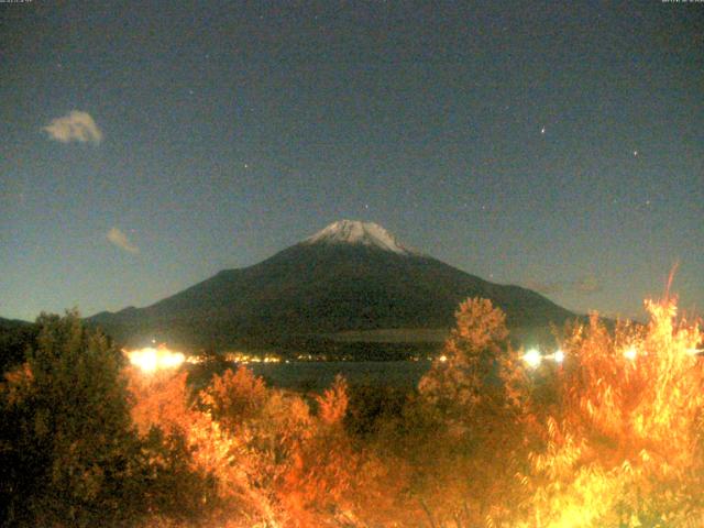 山中湖からの富士山