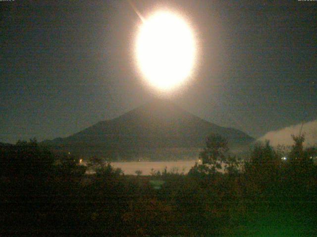 山中湖からの富士山