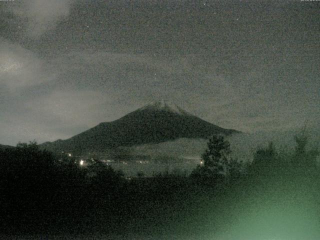 山中湖からの富士山