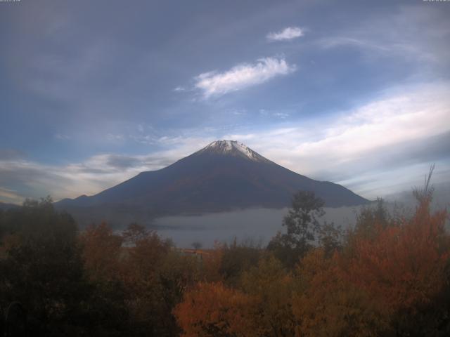山中湖からの富士山